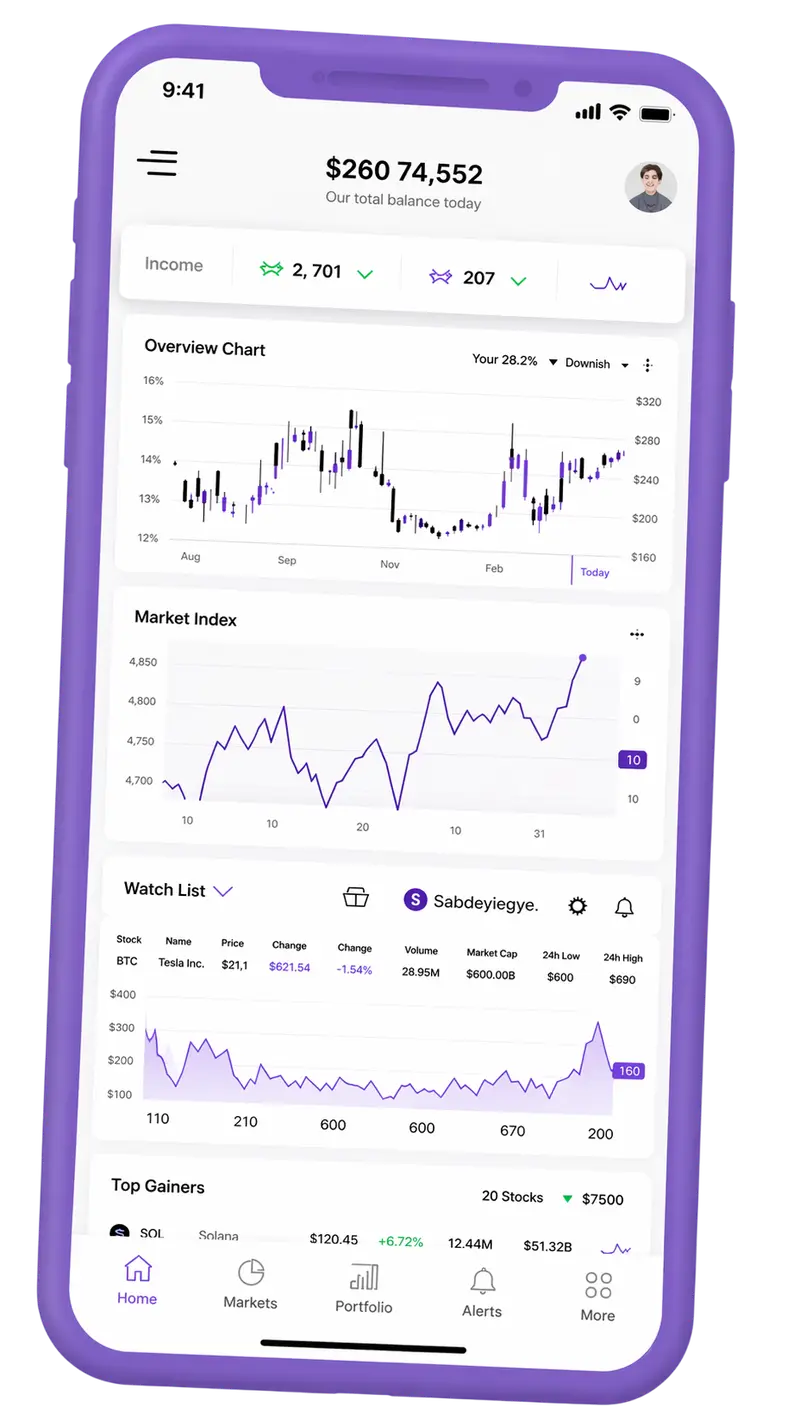 Rendileme — plataforma de trading no telemóvel
